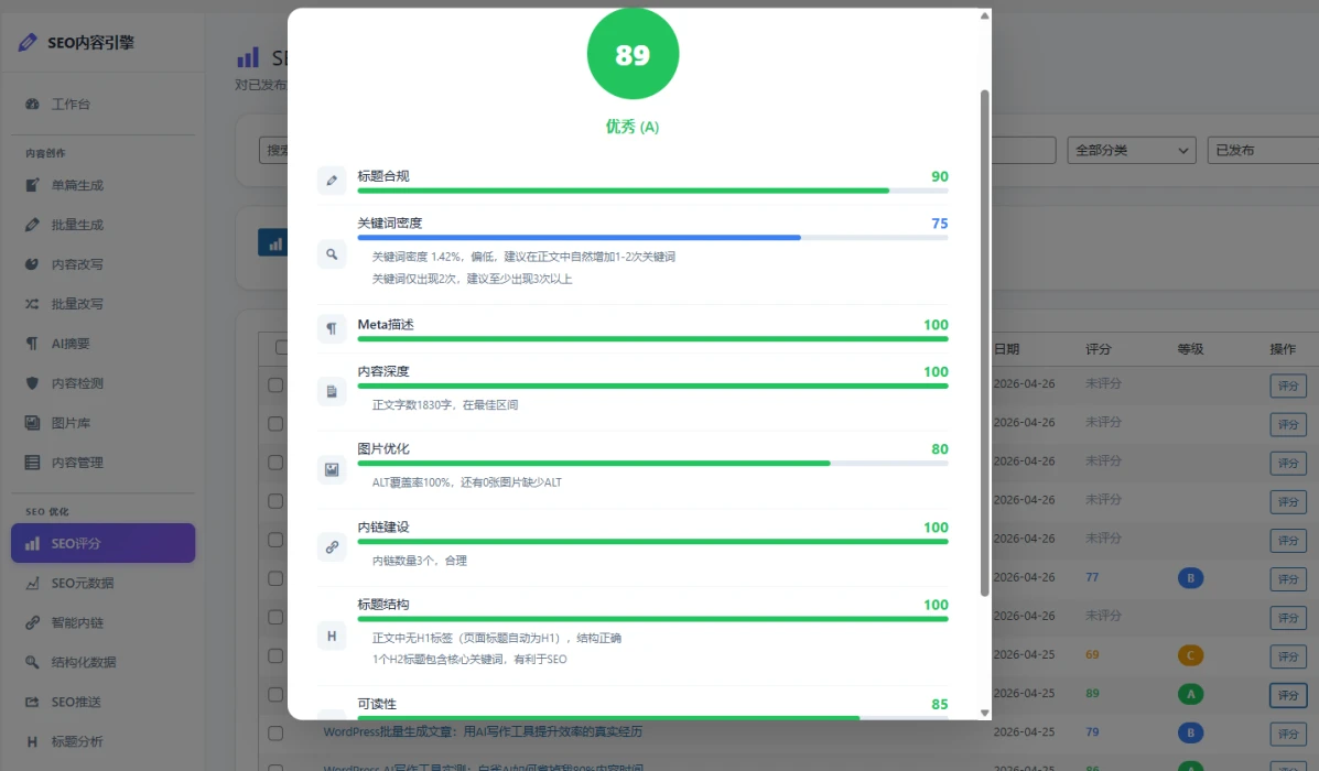SEO评分_副本