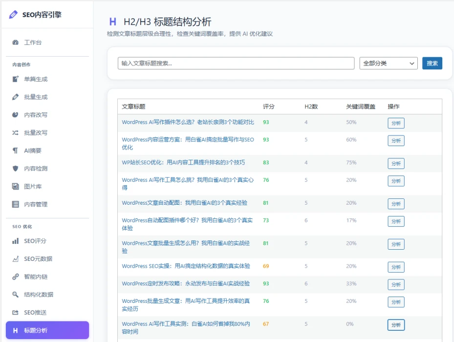 标题结构分析_副本