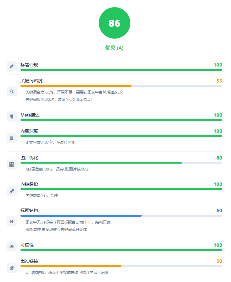 白雀99AI