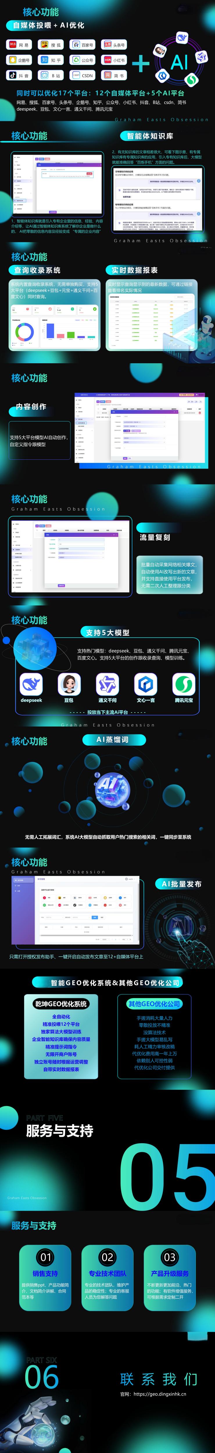 170c5856b3e0c72e8279e310cbf492a6.jpg GEO系统_02(1).jpg