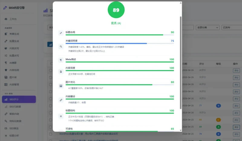 WordPress标题生成Top5 AI工具推荐，助你轻松搞定SEO-白雀99AI