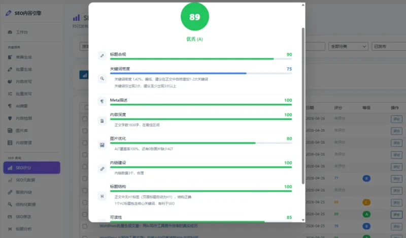 SEO插件真实案例：如何提升网站流量-白雀99AI