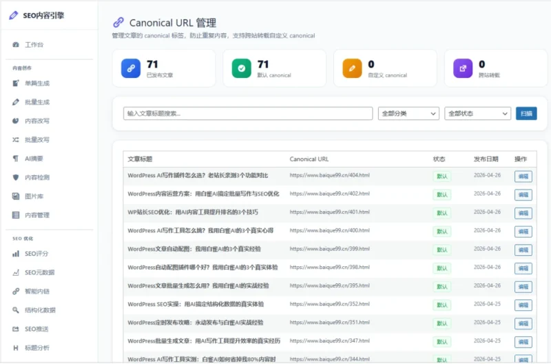 SEO评分插件实测：我靠这个WordPress插件，把文章收录率翻了3倍-白雀99AI